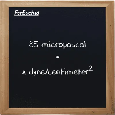 Example micropascal to dyne/centimeter<sup>2</sup> conversion (85 µPa to dyn/cm<sup>2</sup>)